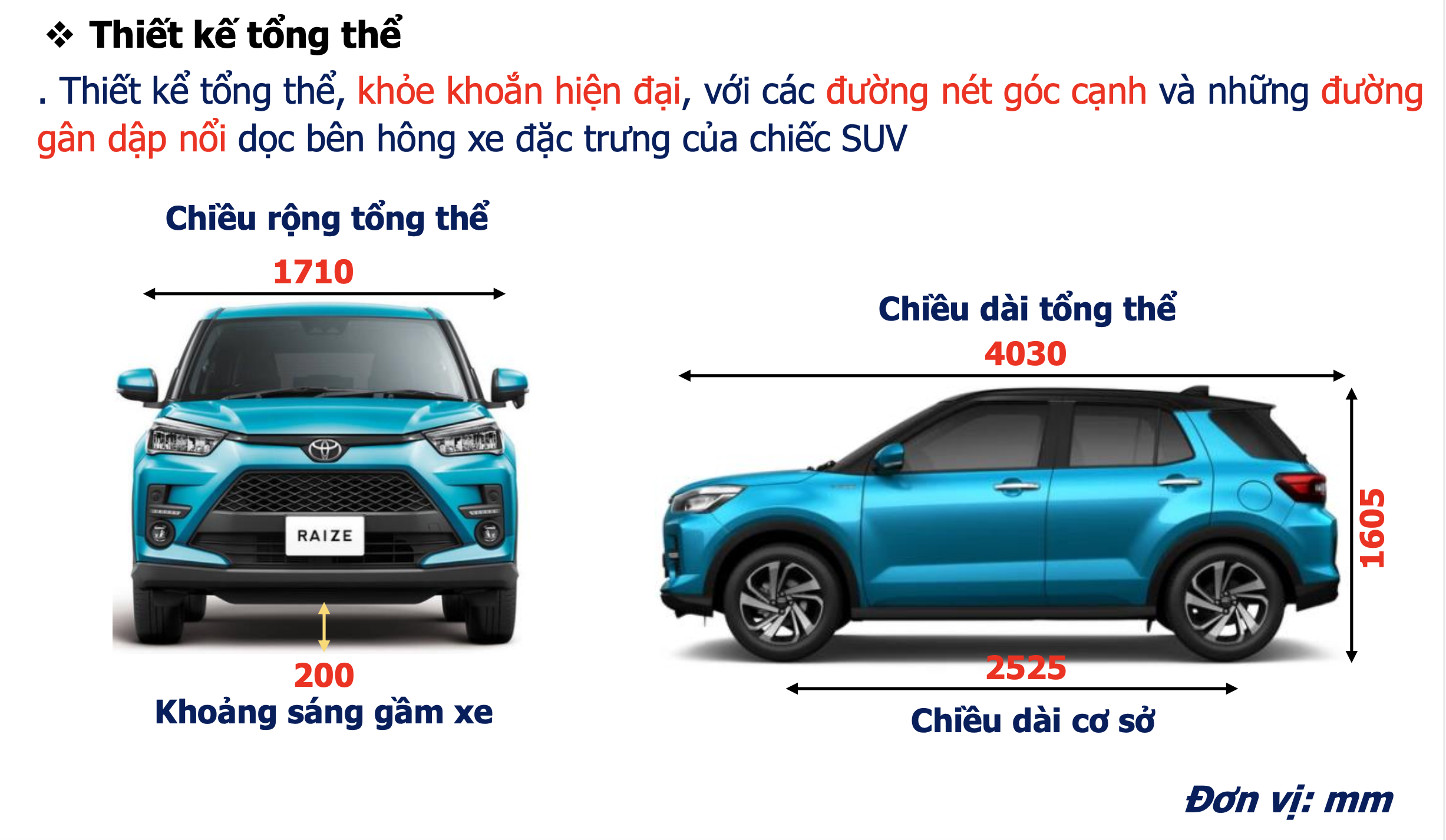 Thông số kỹ thuật Toyota Raize 2022 ra mắt tại Việt Nam giá hơn 500 triệu